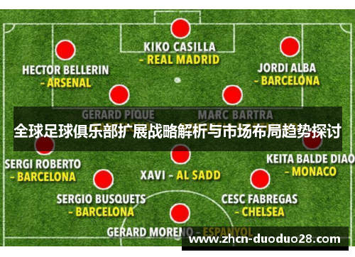 全球足球俱乐部扩展战略解析与市场布局趋势探讨