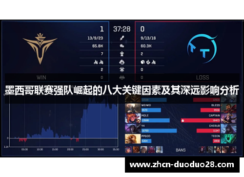 墨西哥联赛强队崛起的八大关键因素及其深远影响分析