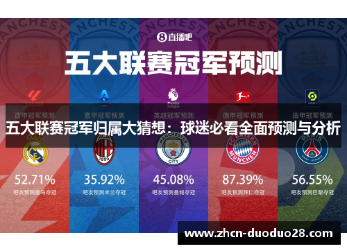 五大联赛冠军归属大猜想：球迷必看全面预测与分析