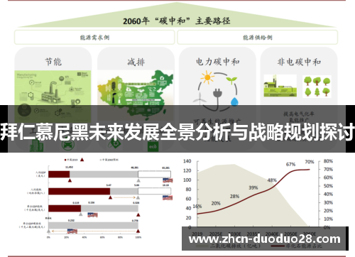 拜仁慕尼黑未来发展全景分析与战略规划探讨