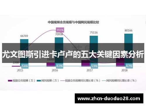 尤文图斯引进卡卢卢的五大关键因素分析