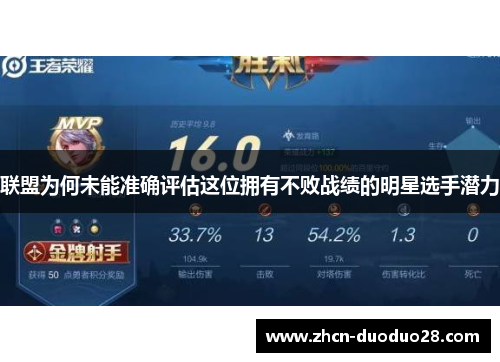 联盟为何未能准确评估这位拥有不败战绩的明星选手潜力