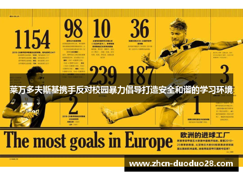 莱万多夫斯基携手反对校园暴力倡导打造安全和谐的学习环境