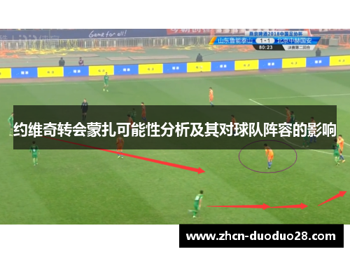 约维奇转会蒙扎可能性分析及其对球队阵容的影响