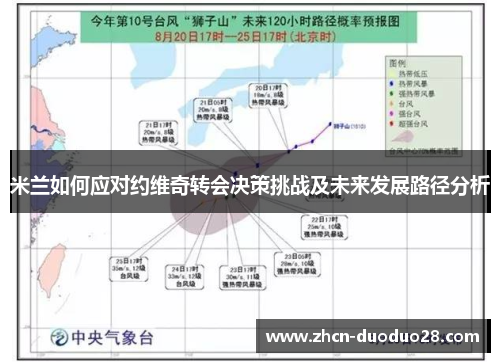 米兰如何应对约维奇转会决策挑战及未来发展路径分析