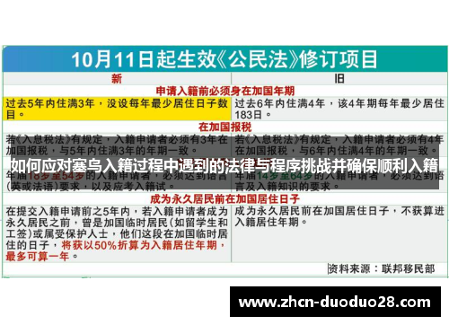如何应对塞鸟入籍过程中遇到的法律与程序挑战并确保顺利入籍