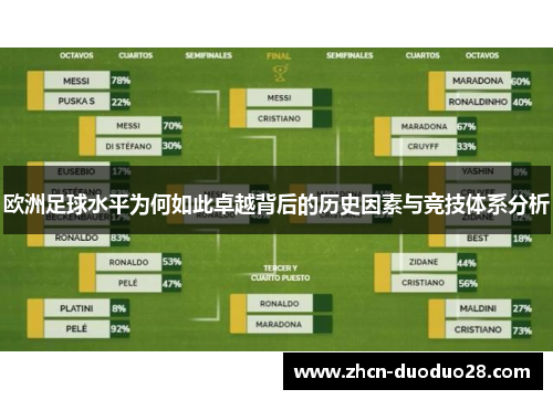 欧洲足球水平为何如此卓越背后的历史因素与竞技体系分析