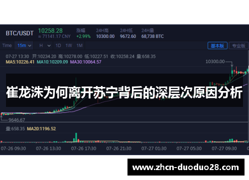 崔龙洙为何离开苏宁背后的深层次原因分析