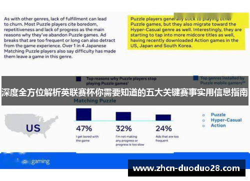 深度全方位解析英联赛杯你需要知道的五大关键赛事实用信息指南